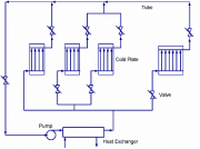 A Liquid-Cooled System  &raquo; Click to zoom ->